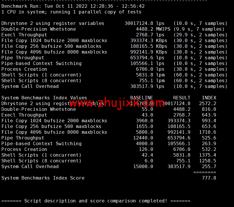 NextArray：国庆促销，达拉斯机房 vps，＄7.99/年，解锁 Netflix、Disney+等，简单测评
