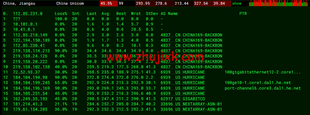 NextArray：国庆促销，达拉斯机房 vps，＄7.99/年，解锁 Netflix、Disney+等，简单测评