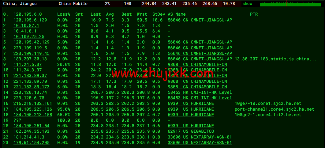 NextArray：国庆促销，达拉斯机房 vps，＄7.99/年，解锁 Netflix、Disney+等，简单测评