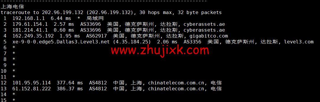 NextArray：国庆促销，达拉斯机房 vps，＄7.99/年，解锁 Netflix、Disney+等，简单测评