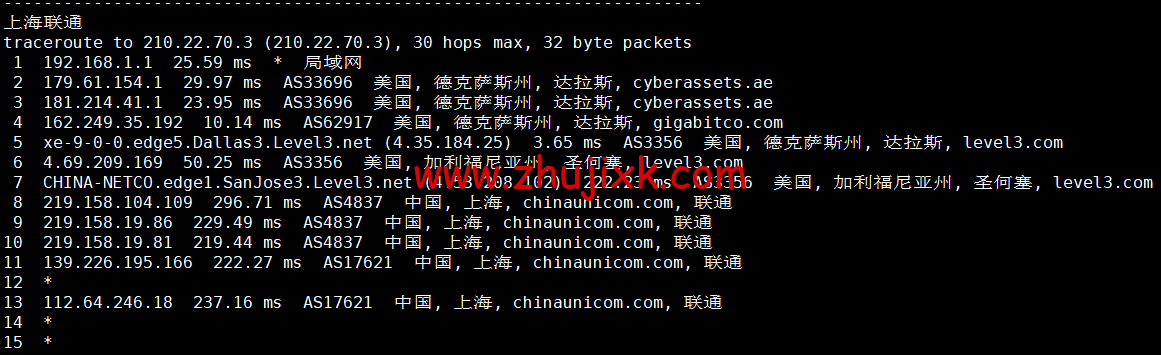 NextArray：国庆促销，达拉斯机房 vps，＄7.99/年，解锁 Netflix、Disney+等，简单测评