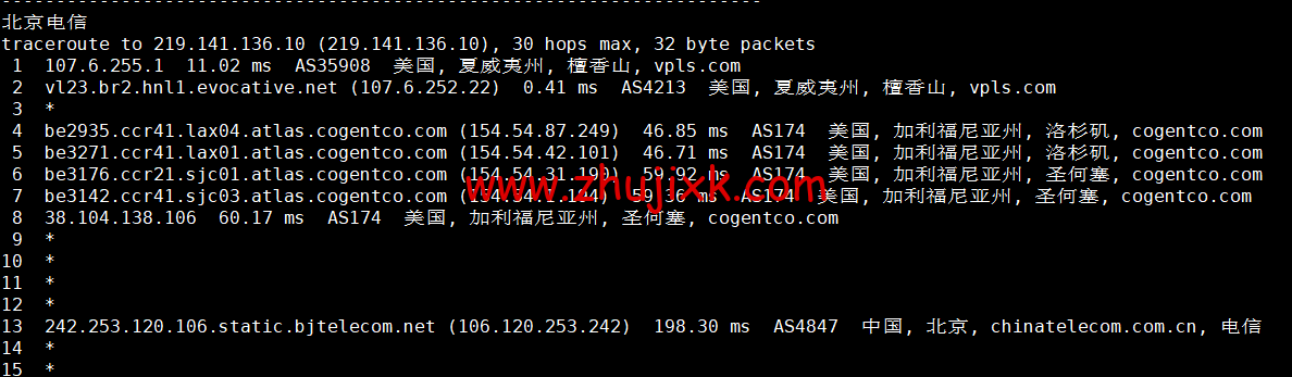iON Cloud：美国夏威夷檀香山 VPS，1 核/2G 内存/50G SSD 硬盘/2T 流量/1Gbps 带宽，/月起，简单测评分享，原生 ip，解锁 tiktok、netflix