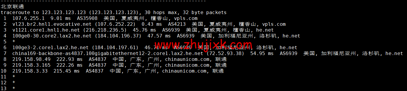 iON Cloud：美国夏威夷檀香山 VPS，1 核/2G 内存/50G SSD 硬盘/2T 流量/1Gbps 带宽，/月起，简单测评分享，原生 ip，解锁 tiktok、netflix