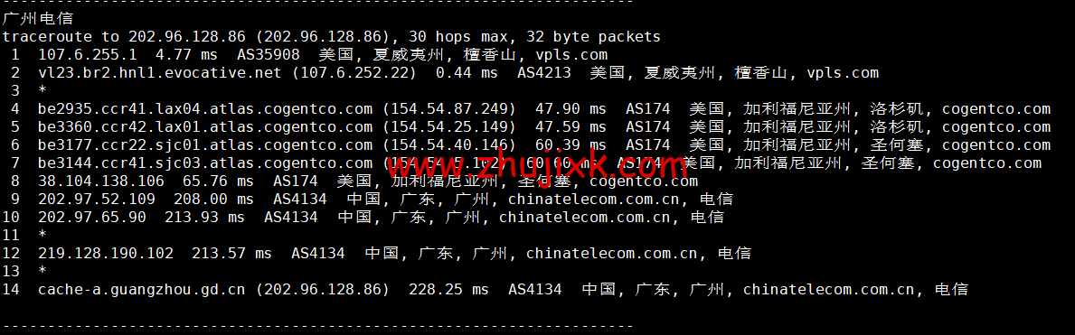 iON Cloud：美国夏威夷檀香山 VPS，1 核/2G 内存/50G SSD 硬盘/2T 流量/1Gbps 带宽，/月起，简单测评分享，原生 ip，解锁 tiktok、netflix