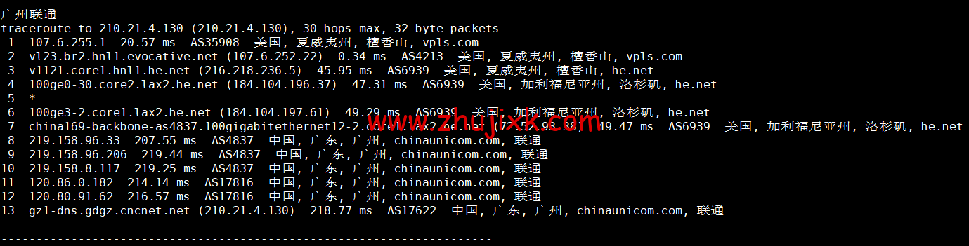 iON Cloud：美国夏威夷檀香山 VPS，1 核/2G 内存/50G SSD 硬盘/2T 流量/1Gbps 带宽，/月起，简单测评分享，原生 ip，解锁 tiktok、netflix
