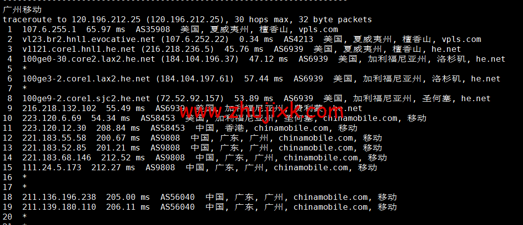 iON Cloud：美国夏威夷檀香山 VPS，1 核/2G 内存/50G SSD 硬盘/2T 流量/1Gbps 带宽，/月起，简单测评分享，原生 ip，解锁 tiktok、netflix