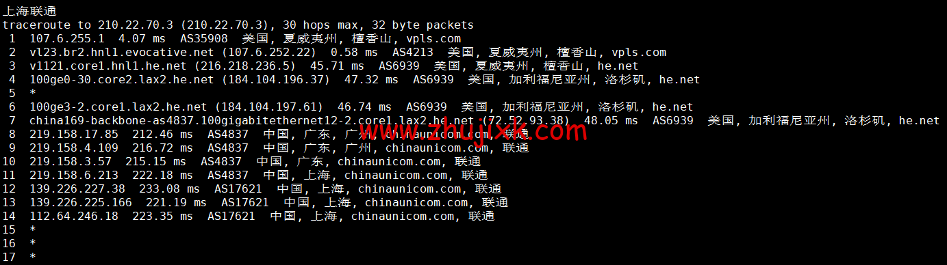 iON Cloud：美国夏威夷檀香山 VPS，1 核/2G 内存/50G SSD 硬盘/2T 流量/1Gbps 带宽，/月起，简单测评分享，原生 ip，解锁 tiktok、netflix