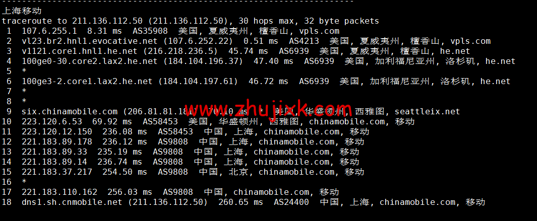 iON Cloud：美国夏威夷檀香山 VPS，1 核/2G 内存/50G SSD 硬盘/2T 流量/1Gbps 带宽，/月起，简单测评分享，原生 ip，解锁 tiktok、netflix