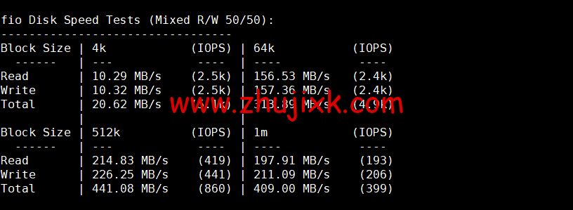恒创科技:香港云服务器低至 38 元/月,解锁 Netflix、Disney+等,简单测评 恒创科技:香港云服务器低至 38 元/月,解锁 Netflix、Disney+等,简单测评