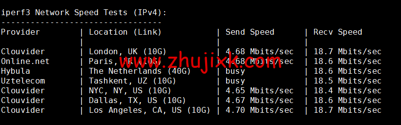 恒创科技:香港云服务器低至 38 元/月,解锁 Netflix、Disney+等,简单测评 恒创科技:香港云服务器低至 38 元/月,解锁 Netflix、Disney+等,简单测评