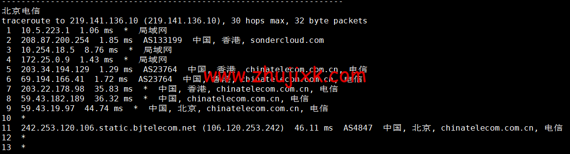 恒创科技:香港云服务器低至 38 元/月,解锁 Netflix、Disney+等,简单测评 恒创科技:香港云服务器低至 38 元/月,解锁 Netflix、Disney+等,简单测评