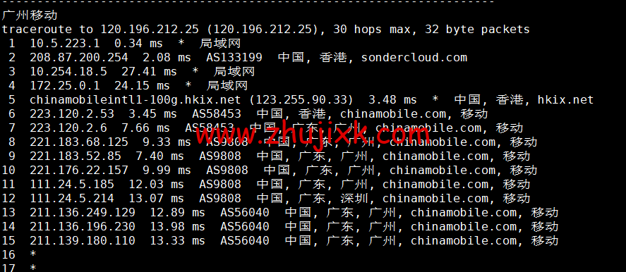 恒创科技:香港云服务器低至 38 元/月,解锁 Netflix、Disney+等,简单测评 恒创科技:香港云服务器低至 38 元/月,解锁 Netflix、Disney+等,简单测评