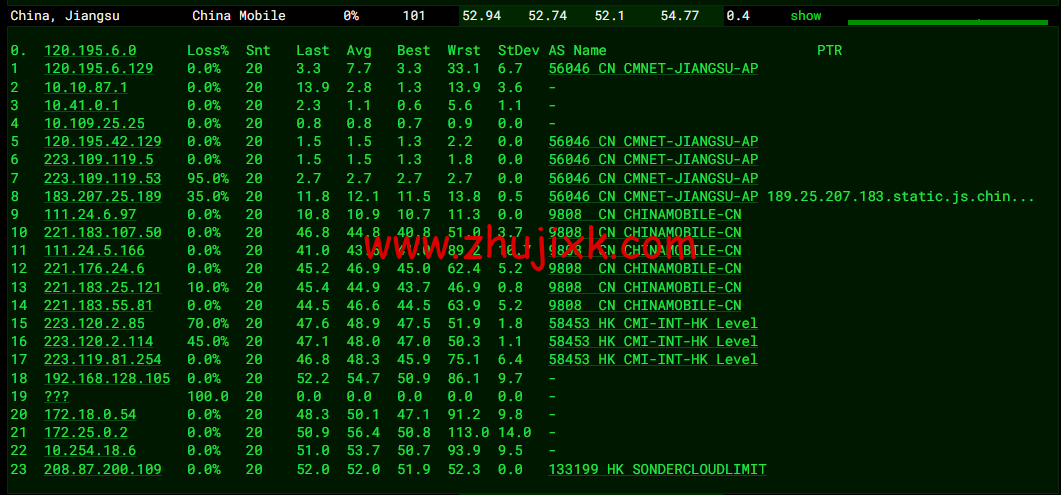 恒创科技:香港云服务器低至 38 元/月,解锁 Netflix、Disney+等,简单测评 恒创科技:香港云服务器低至 38 元/月,解锁 Netflix、Disney+等,简单测评