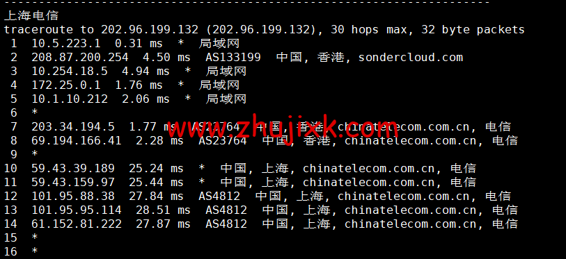恒创科技:香港云服务器低至 38 元/月,解锁 Netflix、Disney+等,简单测评 恒创科技:香港云服务器低至 38 元/月,解锁 Netflix、Disney+等,简单测评
