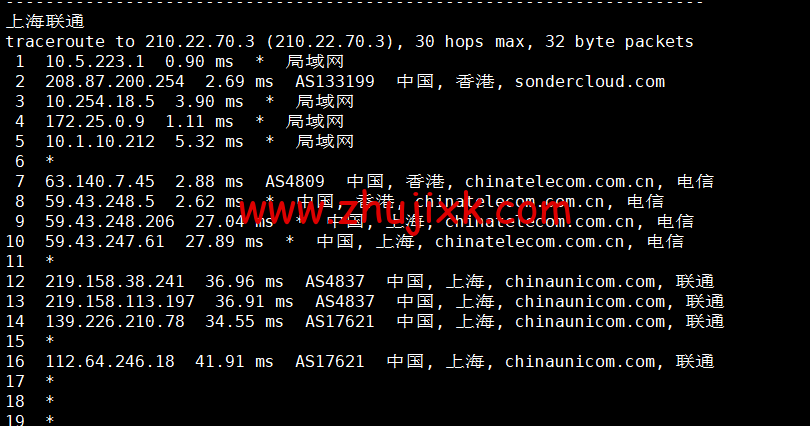 恒创科技:香港云服务器低至 38 元/月,解锁 Netflix、Disney+等,简单测评 恒创科技:香港云服务器低至 38 元/月,解锁 Netflix、Disney+等,简单测评