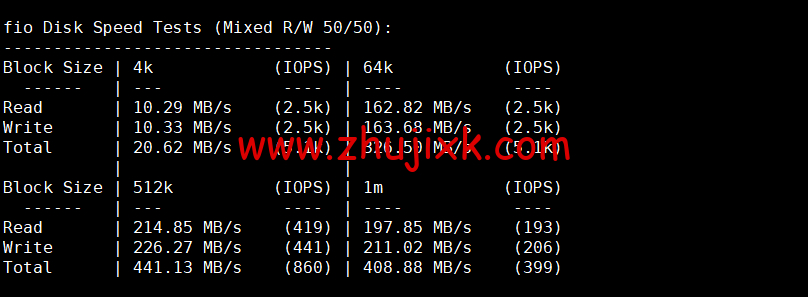 恒创科技：日本云服务器，32 元/月起，简单测评
