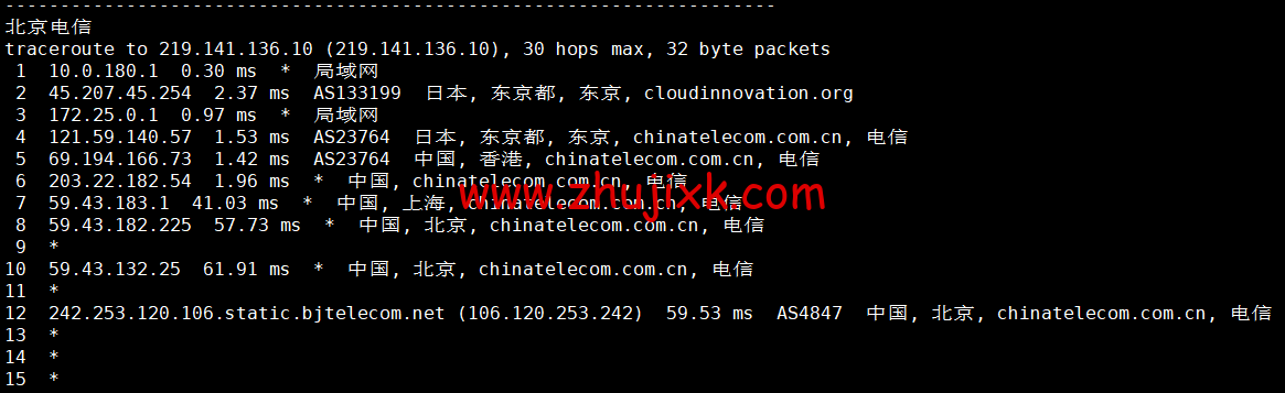 恒创科技：日本云服务器，32 元/月起，简单测评