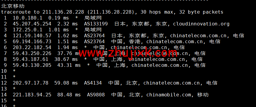恒创科技：日本云服务器，32 元/月起，简单测评