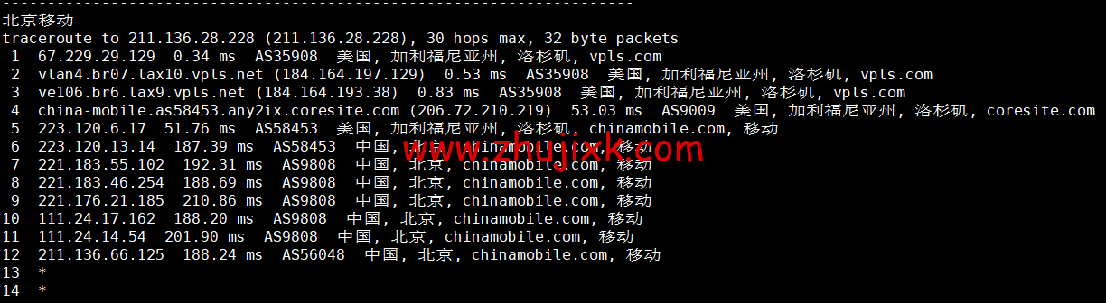 #2022 年 10 月#iON Cloud:美国洛杉矶机房 vps,1 核/2G 内存/40GB SSD/1TB 流量/1Gbps 带宽,/年,原生 ip,解锁美区 tiktok 等,简单测评 #2022 年 10 月#iON Cloud:美国洛杉矶机房 vps,1 核/2G 内存/40GB SSD/1TB 流量/1Gbps 带宽,/年,原生 ip,解锁美区 tiktok 等,简单测评