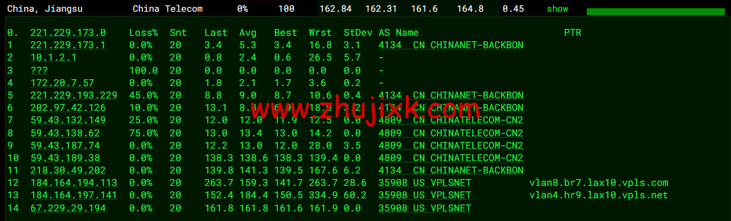 #2022 年 10 月#iON Cloud:美国洛杉矶机房 vps,1 核/2G 内存/40GB SSD/1TB 流量/1Gbps 带宽,/年,原生 ip,解锁美区 tiktok 等,简单测评 #2022 年 10 月#iON Cloud:美国洛杉矶机房 vps,1 核/2G 内存/40GB SSD/1TB 流量/1Gbps 带宽,/年,原生 ip,解锁美区 tiktok 等,简单测评