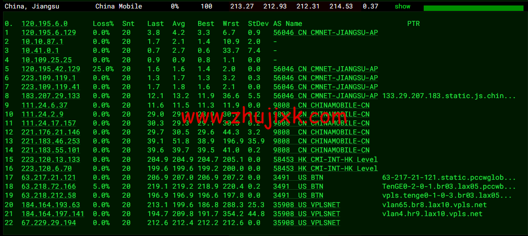 #2022 年 10 月#iON Cloud:美国洛杉矶机房 vps,1 核/2G 内存/40GB SSD/1TB 流量/1Gbps 带宽,/年,原生 ip,解锁美区 tiktok 等,简单测评 #2022 年 10 月#iON Cloud:美国洛杉矶机房 vps,1 核/2G 内存/40GB SSD/1TB 流量/1Gbps 带宽,/年,原生 ip,解锁美区 tiktok 等,简单测评