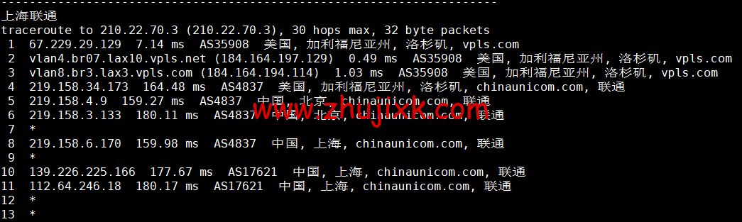 #2022 年 10 月#iON Cloud:美国洛杉矶机房 vps,1 核/2G 内存/40GB SSD/1TB 流量/1Gbps 带宽,/年,原生 ip,解锁美区 tiktok 等,简单测评 #2022 年 10 月#iON Cloud:美国洛杉矶机房 vps,1 核/2G 内存/40GB SSD/1TB 流量/1Gbps 带宽,/年,原生 ip,解锁美区 tiktok 等,简单测评