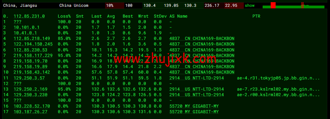 VPS Malaysia：马来西亚 VPS，三网直连，1 核/1G 内存/25G SSD/2TB 流量/100Mbps 带宽，/月起，原生 ip，解锁 netflix、tiktok，简单测评