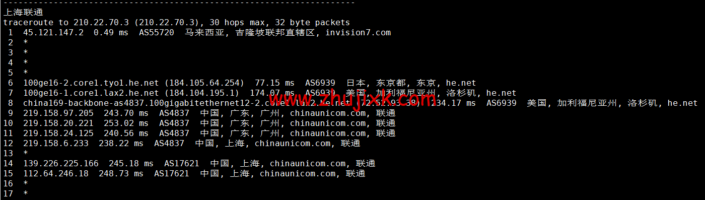 VPS Malaysia：马来西亚 VPS，三网直连，1 核/1G 内存/25G SSD/2TB 流量/100Mbps 带宽，/月起，原生 ip，解锁 netflix、tiktok，简单测评