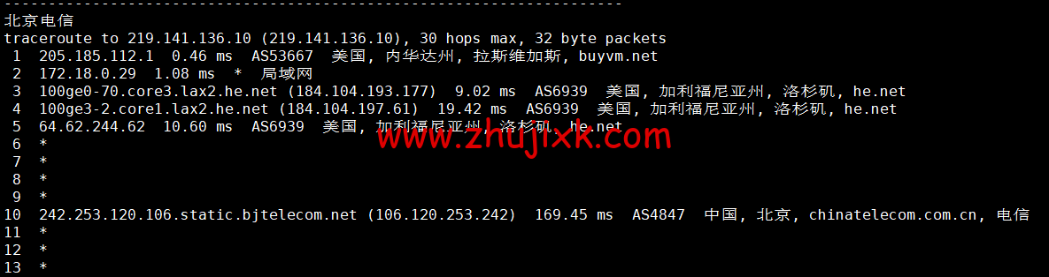 BuyVM：拉斯维加斯机房，AMD Ryzen 和 NVME 存储高性能 VPS，1Gbps 不限流量， width=