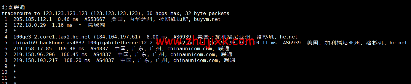 BuyVM：拉斯维加斯机房，AMD Ryzen 和 NVME 存储高性能 VPS，1Gbps 不限流量， width=