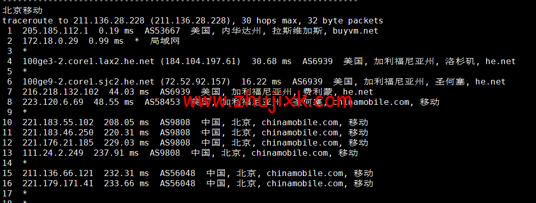 BuyVM：拉斯维加斯机房，AMD Ryzen 和 NVME 存储高性能 VPS，1Gbps 不限流量， width=