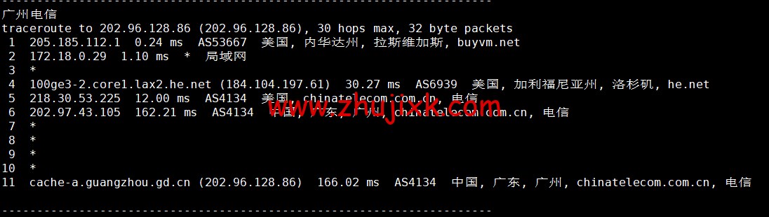 BuyVM：拉斯维加斯机房，AMD Ryzen 和 NVME 存储高性能 VPS，1Gbps 不限流量， width=