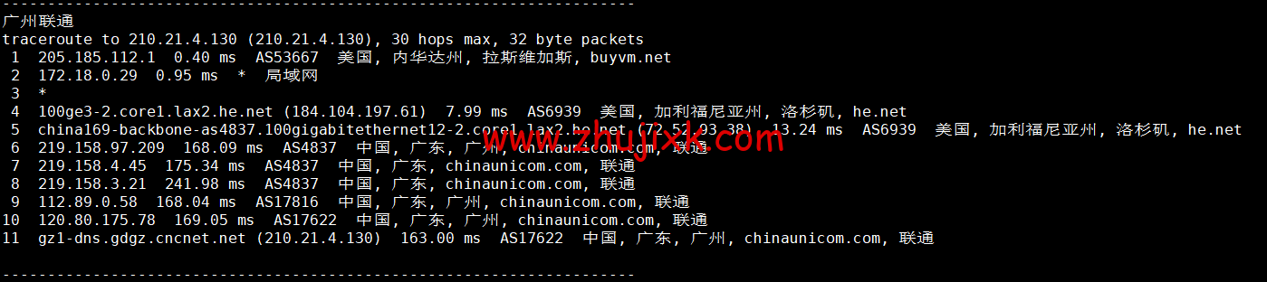 BuyVM：拉斯维加斯机房，AMD Ryzen 和 NVME 存储高性能 VPS，1Gbps 不限流量， width=