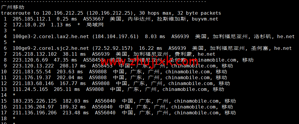BuyVM：拉斯维加斯机房，AMD Ryzen 和 NVME 存储高性能 VPS，1Gbps 不限流量， width=