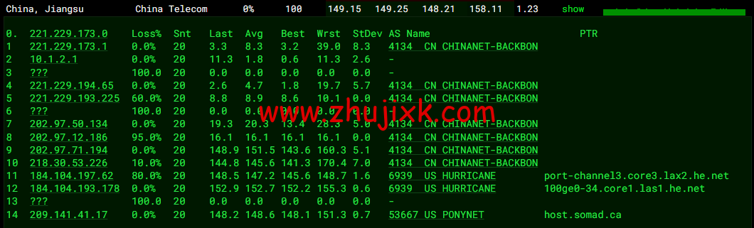 BuyVM：拉斯维加斯机房，AMD Ryzen 和 NVME 存储高性能 VPS，1Gbps 不限流量， width=