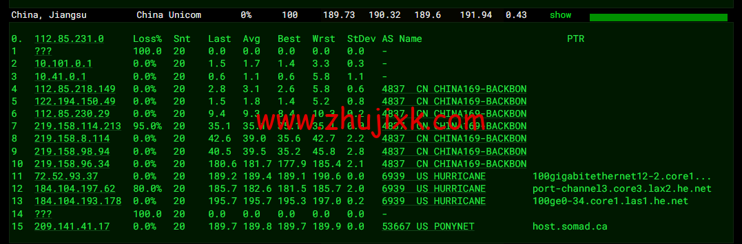 BuyVM：拉斯维加斯机房，AMD Ryzen 和 NVME 存储高性能 VPS，1Gbps 不限流量， width=