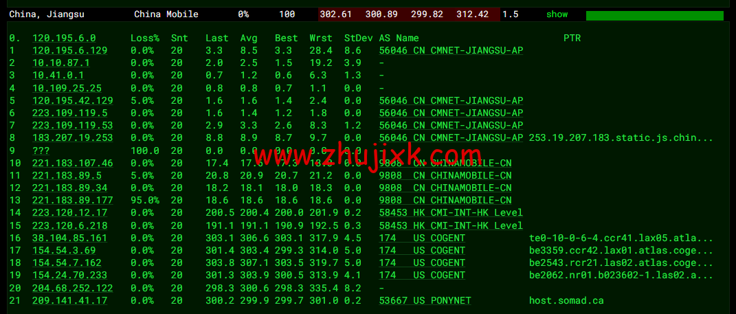 BuyVM：拉斯维加斯机房，AMD Ryzen 和 NVME 存储高性能 VPS，1Gbps 不限流量， width=