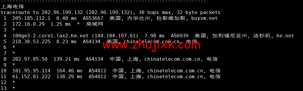 BuyVM：拉斯维加斯机房，AMD Ryzen 和 NVME 存储高性能 VPS，1Gbps 不限流量， width=