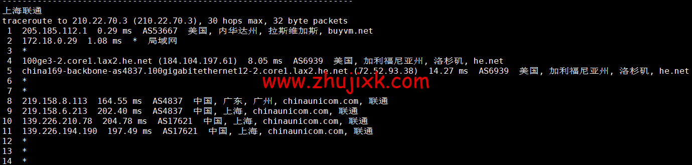 BuyVM：拉斯维加斯机房，AMD Ryzen 和 NVME 存储高性能 VPS，1Gbps 不限流量， width=