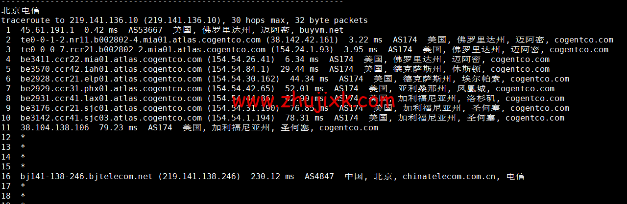 BuyVM：迈阿密机房，AMD Ryzen 和 NVME 存储高性能 VPS，1Gbps 不限流量， width=