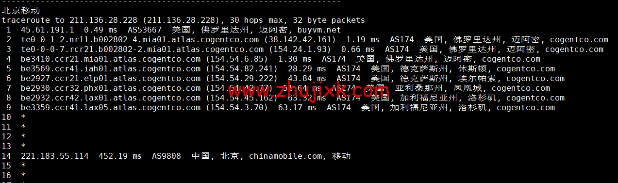 BuyVM：迈阿密机房，AMD Ryzen 和 NVME 存储高性能 VPS，1Gbps 不限流量， width=