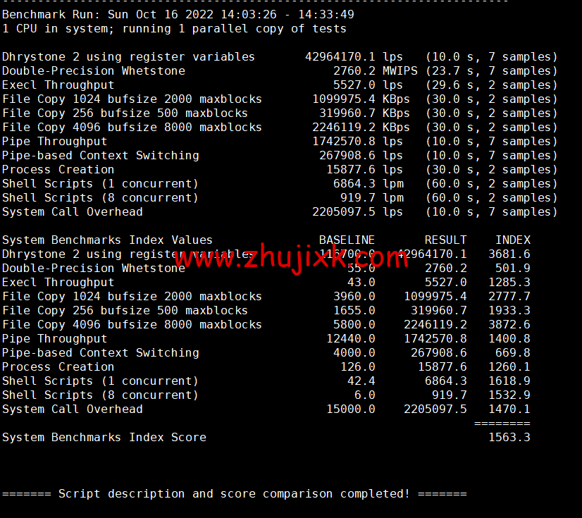BuyVM：迈阿密机房，AMD Ryzen 和 NVME 存储高性能 VPS，1Gbps 不限流量， width=