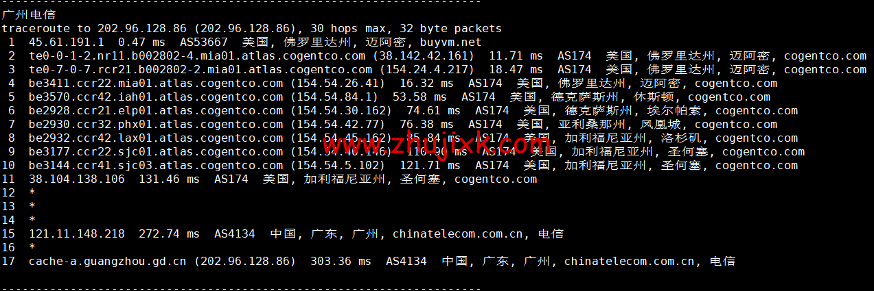 BuyVM：迈阿密机房，AMD Ryzen 和 NVME 存储高性能 VPS，1Gbps 不限流量， width=