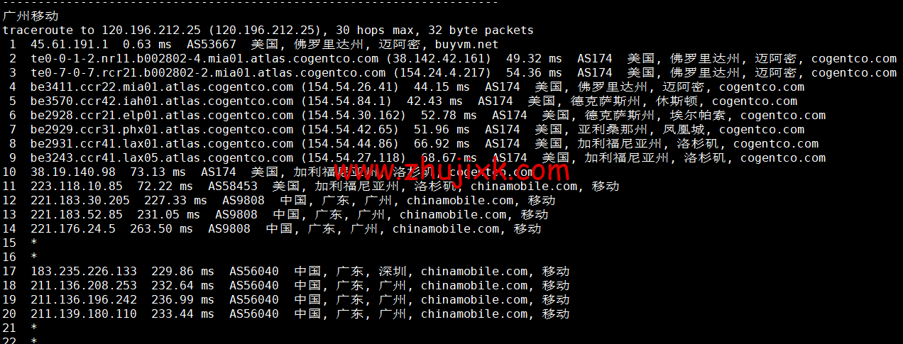 BuyVM：迈阿密机房，AMD Ryzen 和 NVME 存储高性能 VPS，1Gbps 不限流量， width=
