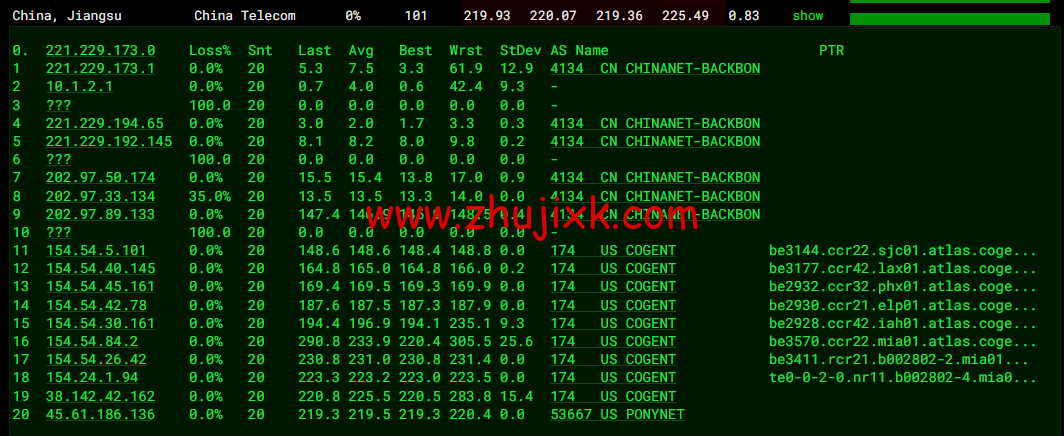 BuyVM：迈阿密机房，AMD Ryzen 和 NVME 存储高性能 VPS，1Gbps 不限流量， width=