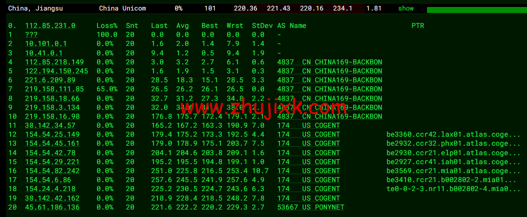 BuyVM：迈阿密机房，AMD Ryzen 和 NVME 存储高性能 VPS，1Gbps 不限流量， width=