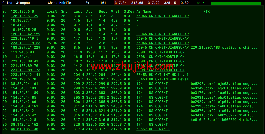 BuyVM：迈阿密机房，AMD Ryzen 和 NVME 存储高性能 VPS，1Gbps 不限流量， width=