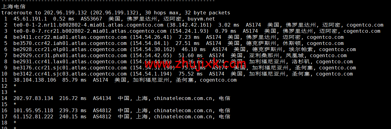 BuyVM：迈阿密机房，AMD Ryzen 和 NVME 存储高性能 VPS，1Gbps 不限流量， width=