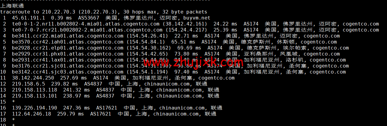 BuyVM：迈阿密机房，AMD Ryzen 和 NVME 存储高性能 VPS，1Gbps 不限流量， width=