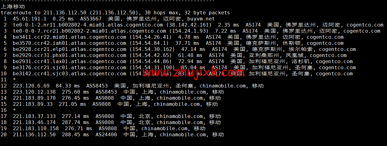 BuyVM：迈阿密机房，AMD Ryzen 和 NVME 存储高性能 VPS，1Gbps 不限流量， width=